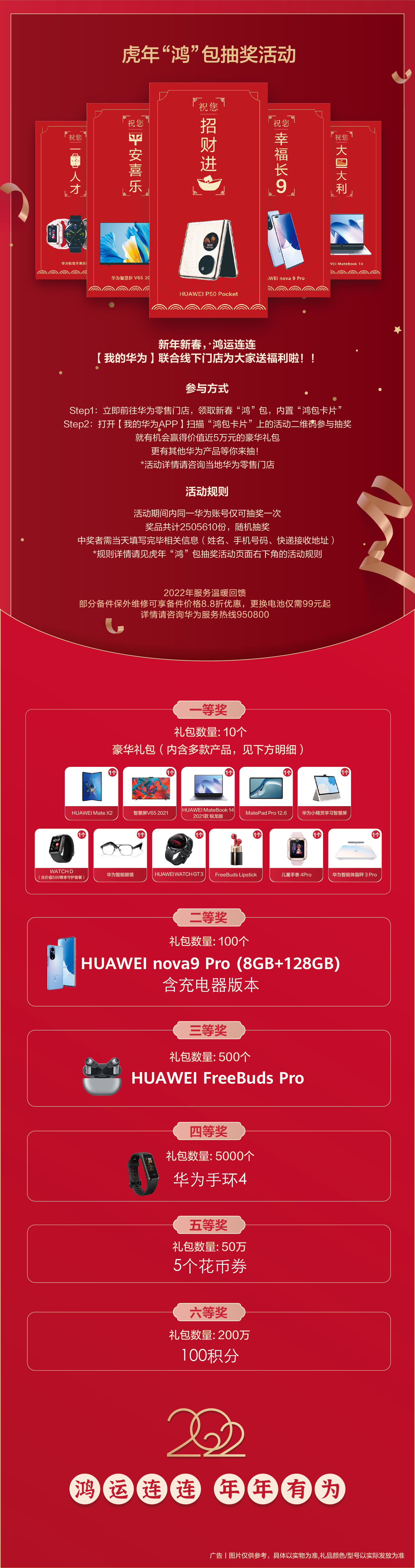 一肖一码100准中奖,精细设计方案_HarmonyOS33.1.6