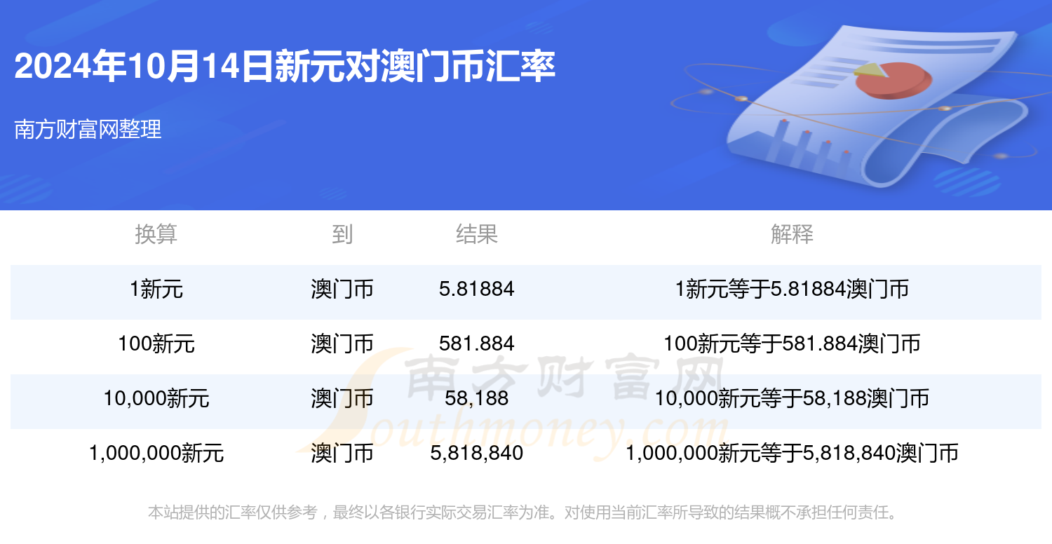 2024今晚澳门开什么号码,灵活操作方案设计_GM版36.92.76