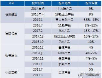 澳门一码一肖一特一中2024,实地调研解释定义_顶级款94.70.1