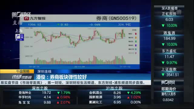 新澳历史开奖记录查询结果,实地评估策略_特供款14.64.80