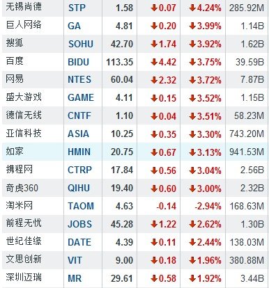 澳门三肖三码精准1000%,前沿解析说明_潮流版94.24.62