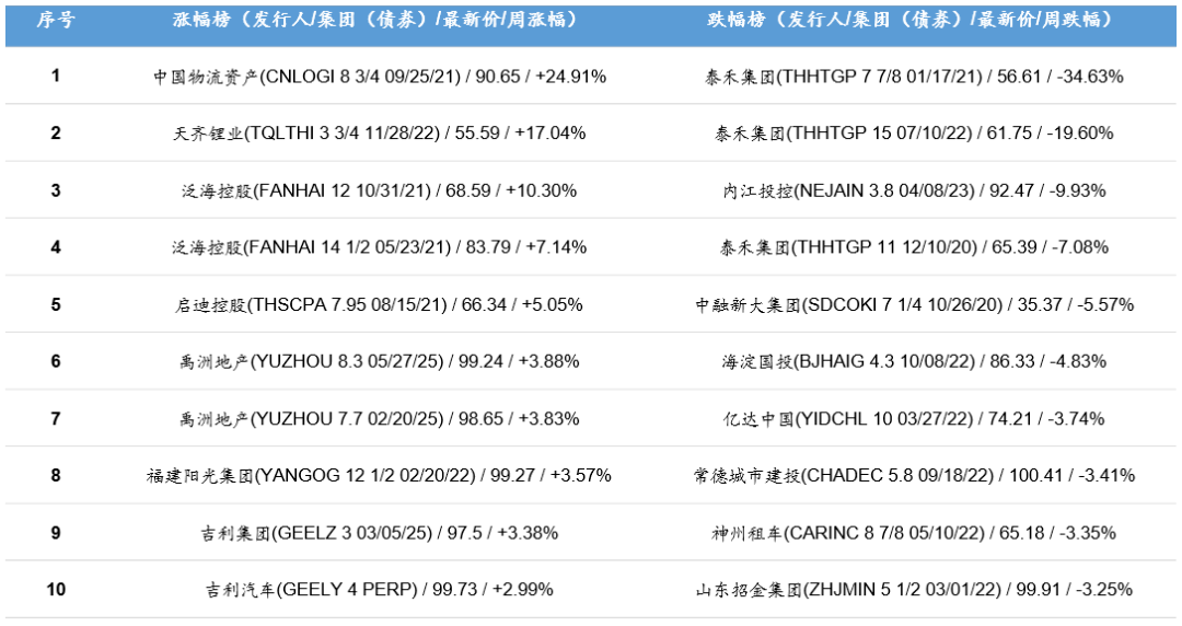 澳门一肖三码必中特每周闭情,迅捷解答策略解析_MT38.86.87
