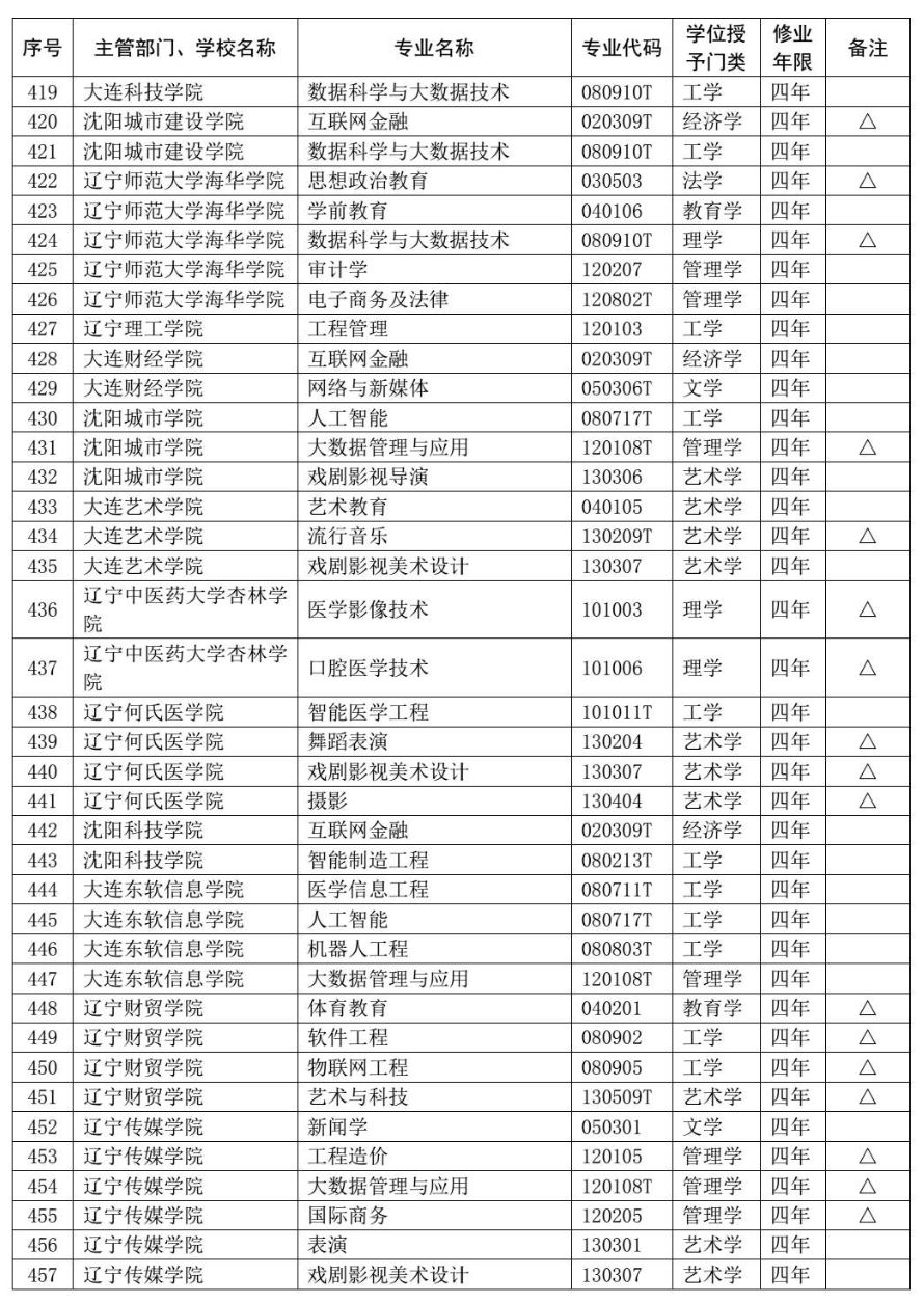 2024澳门正版开奖结果,专业执行解答_M版61.2.96