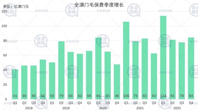 新澳精选资料免费提供开,全面执行数据设计_基础版95.68.20