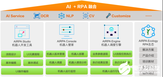 2024新奥正版资料免费提供,标准化流程评估_Tablet46.100.49