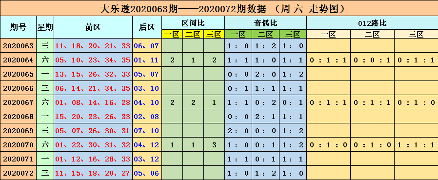 新澳门六开彩开奖结果近15期,实地考察数据执行_iPhone87.63.33