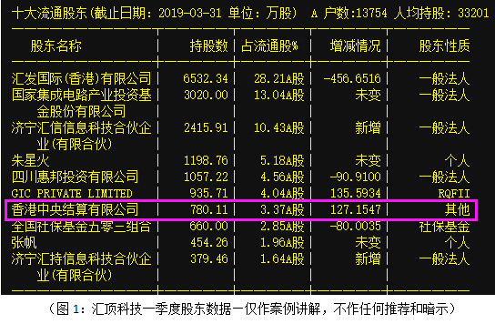 香港正版挂牌最快最新,深入执行数据方案_3DM72.56.21