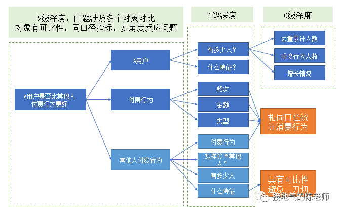 澳门免费资料最准的资料,深入数据策略解析_MT3.7.48