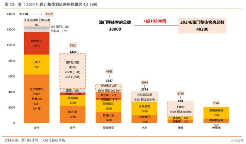 澳门免费资料最准的资料,深入数据策略解析_MT3.7.48