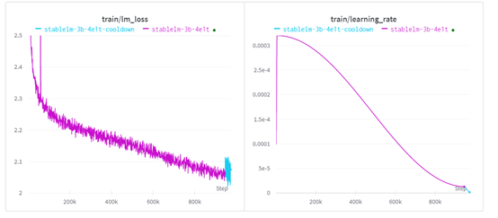 2024澳门特马今晚开奖07期,实地数据执行分析_FHD90.4.68