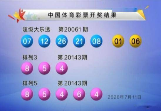 2024澳门六今晚开奖结果是多少,仿真技术方案实现_Pixel14.94.32