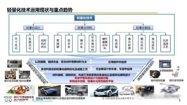 新奥门特免费资料,全面执行数据设计_豪华版3.3.55