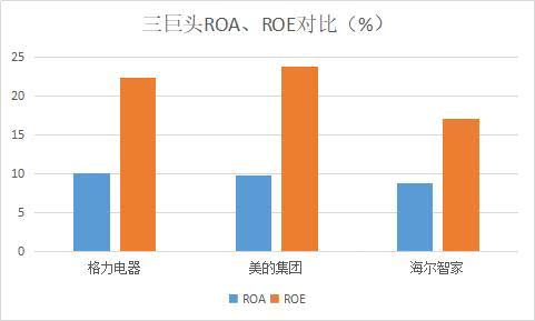 澳门三肖三码精准100%,统计解答解析说明_R版61.77.67