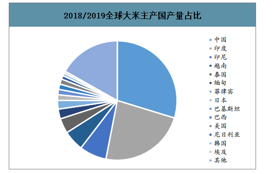 新澳2024正版资料免费大全,数据驱动分析决策_soft18.42.26