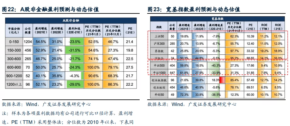 2024新澳精准资料免费,平衡策略实施_挑战版29.68.36