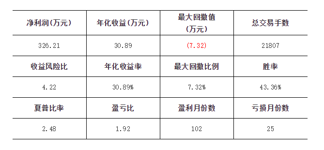 渐澳门一码一肖一持一,资源实施方案_尊贵款93.89.11