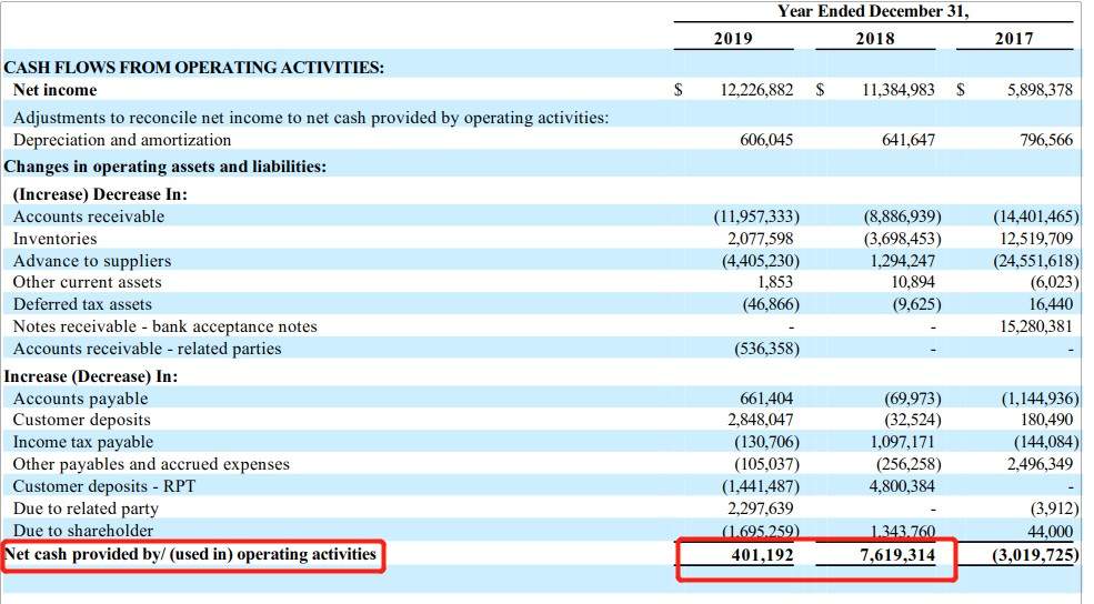 新澳2024年精准资料