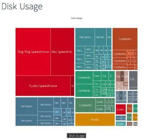 新澳天天开奖资料大全,精细化定义探讨_Tablet67.37.69