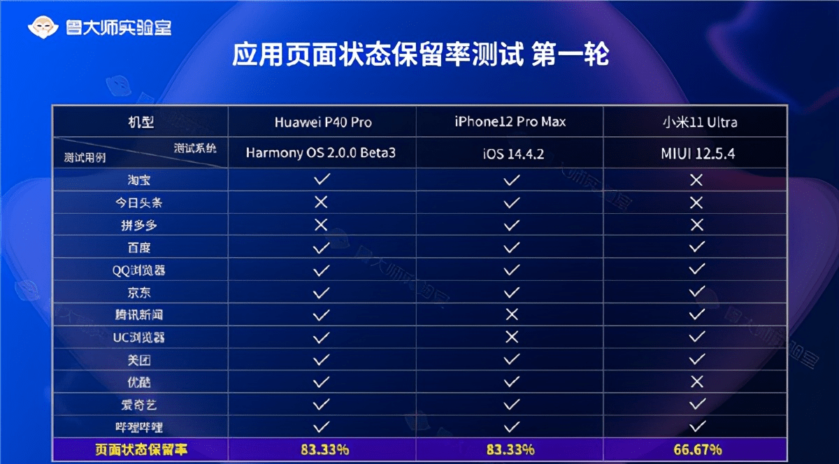 新澳全年免费资料大全,快速设计响应计划_ios98.7.3