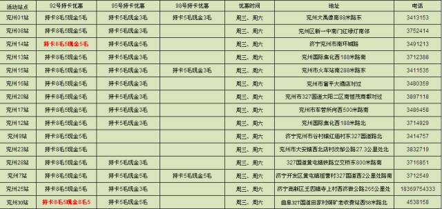 2024澳门六今晚开奖结果是多少,快速响应设计解析_进阶款79.49.54