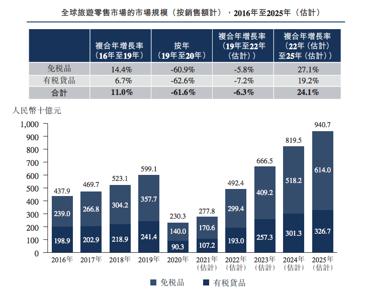 2024年香港正版资料免费大全精准,全面分析解释定义_HDR版49.34.58