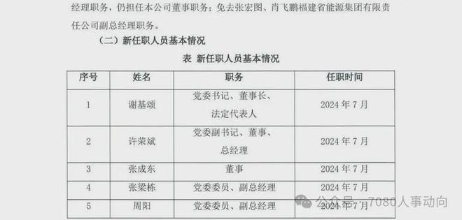 迟星北最新职务揭秘,鱼俭团队新任领导迟星北