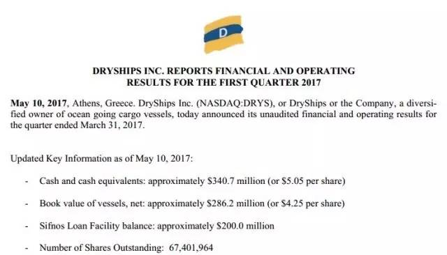 DryShips最新动态更新