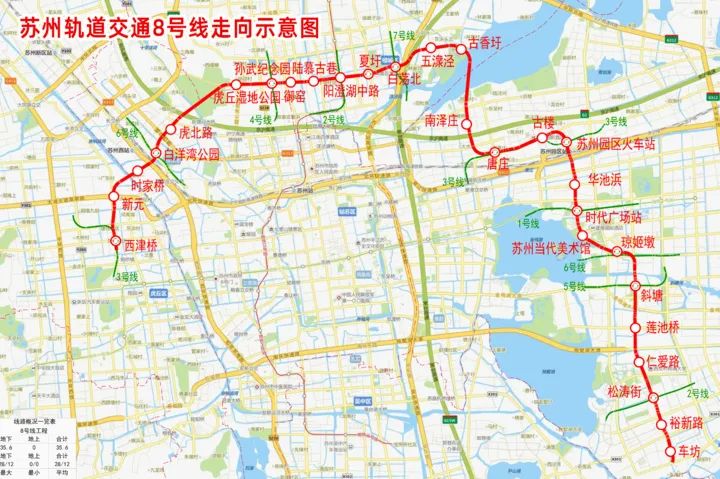 苏州地铁8号线最新规划揭秘,城市脉络与小巷风情探秘