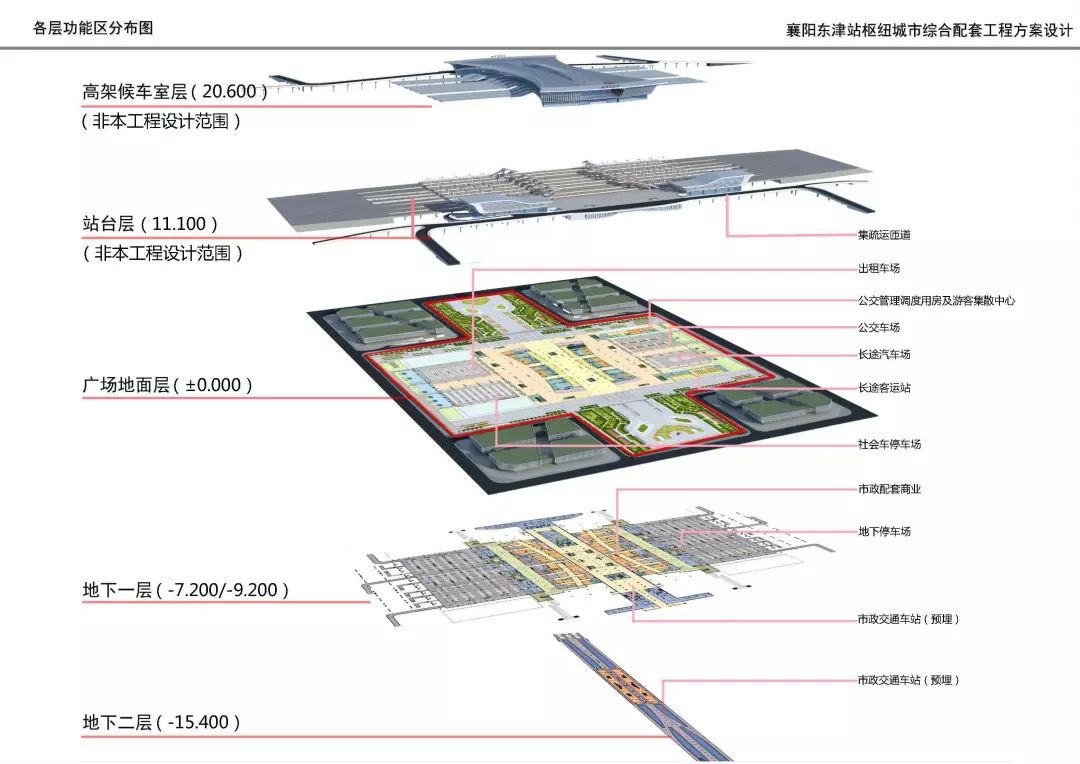 东津高铁站最新进展更新