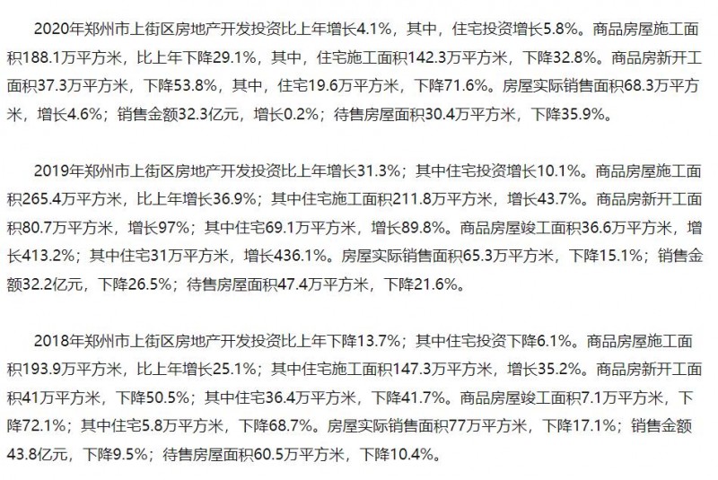 郑州上街房价更新动态,最新消息全面解析