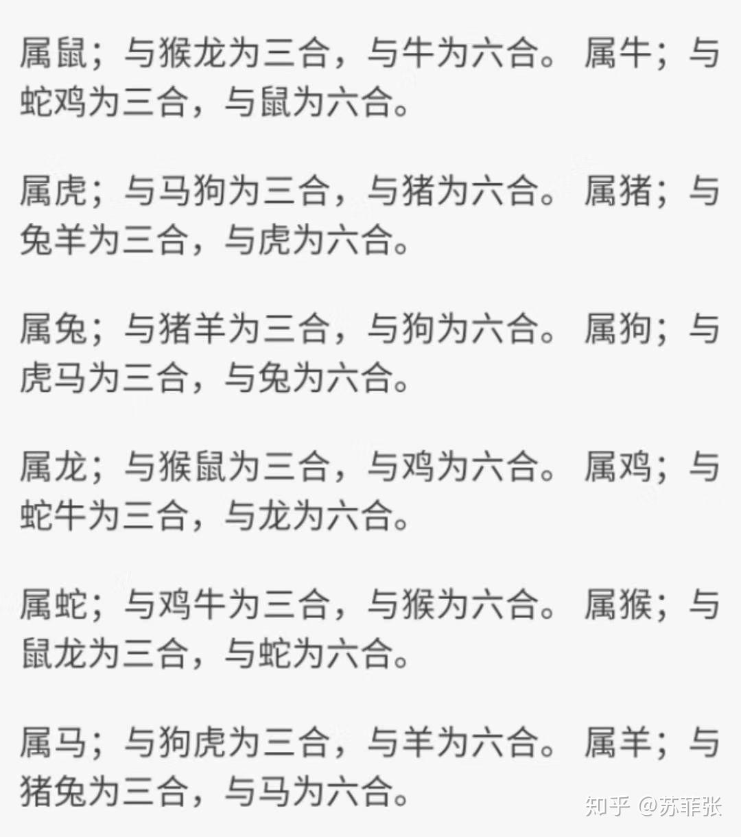 二五相合六加数,指什么生肖