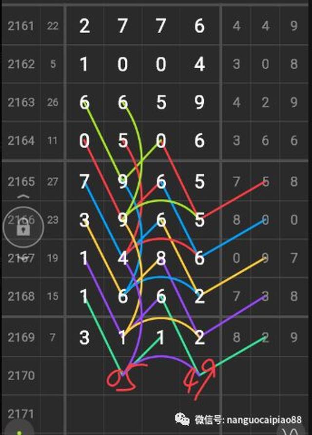 特码尾数三二七,指什么生肖