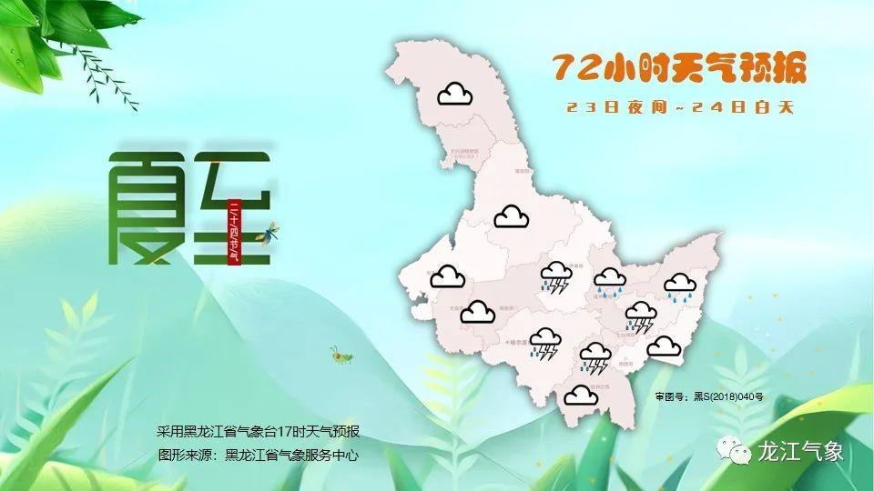 佳木斯天气预报最新,佳木斯天气预报最新,科技引领未来,精准预测每一刻