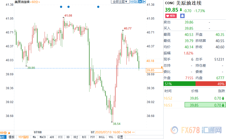 国际原油最新信息,国际原油最新信息,小巷深处的石油秘密与一家特色小店的奇妙故事