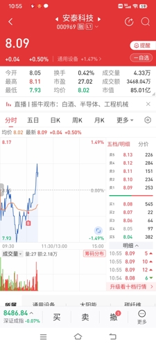 安泰科技最新消息,安泰科技最新消息🚀✨
