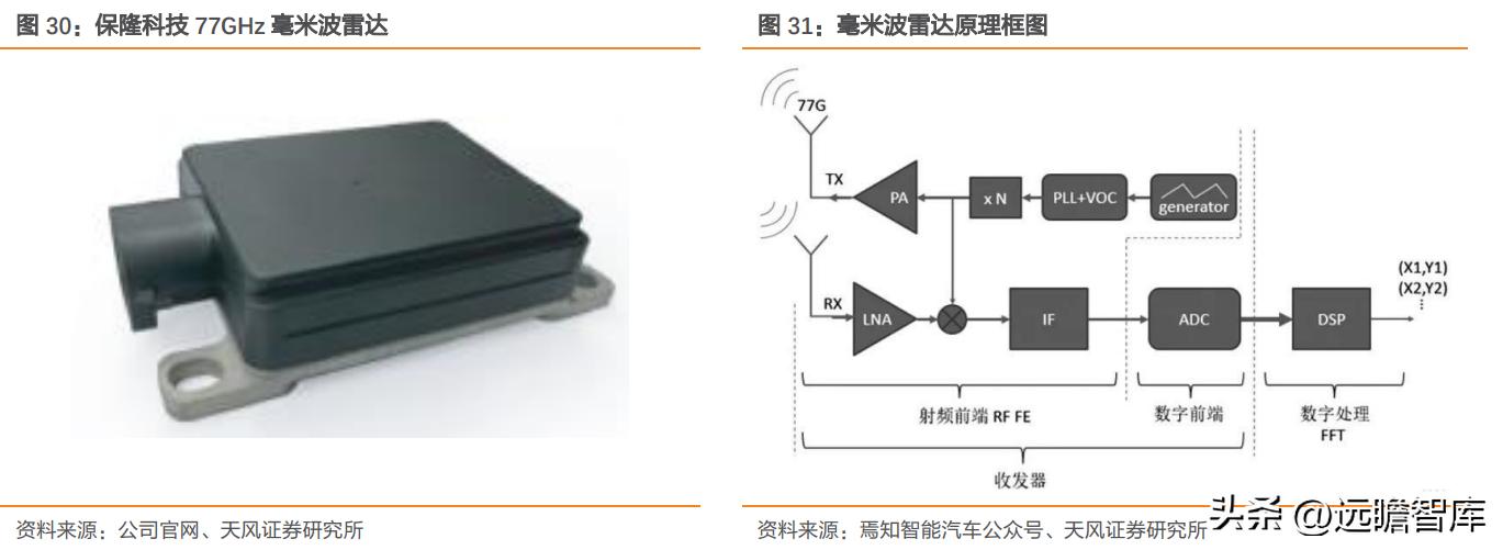 保隆科技最新消息,保隆科技最新消息,一场自然美景的探索之旅