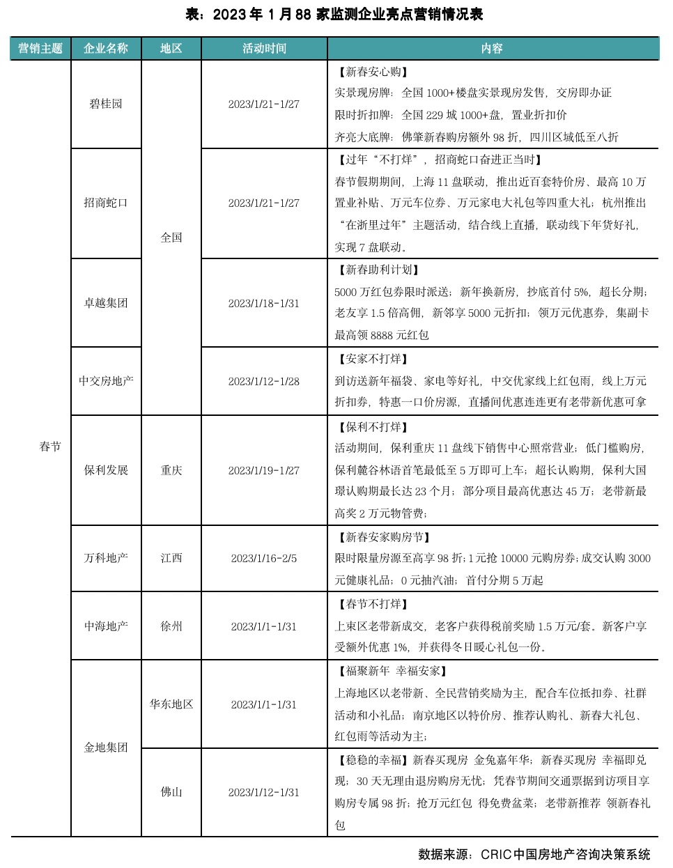 2024新奥正版资料免费提供,快速落实方案响应_8K61.429