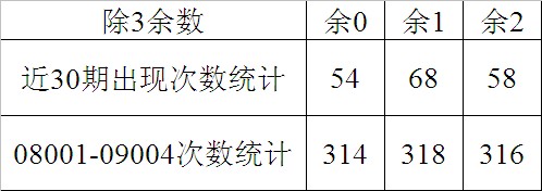 新奥门天天开奖资料大全,专家分析解释定义_Elite96.95