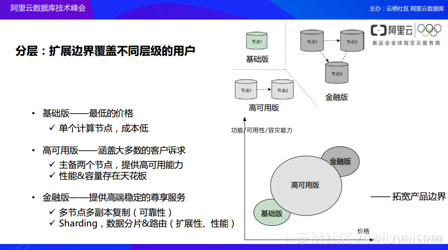 新澳精准资料免费提供,数据导向方案设计_PalmOS51.815