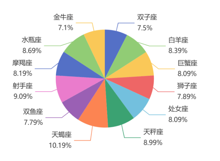 2024新澳资料大全免费,实践研究解释定义_专家版66.293