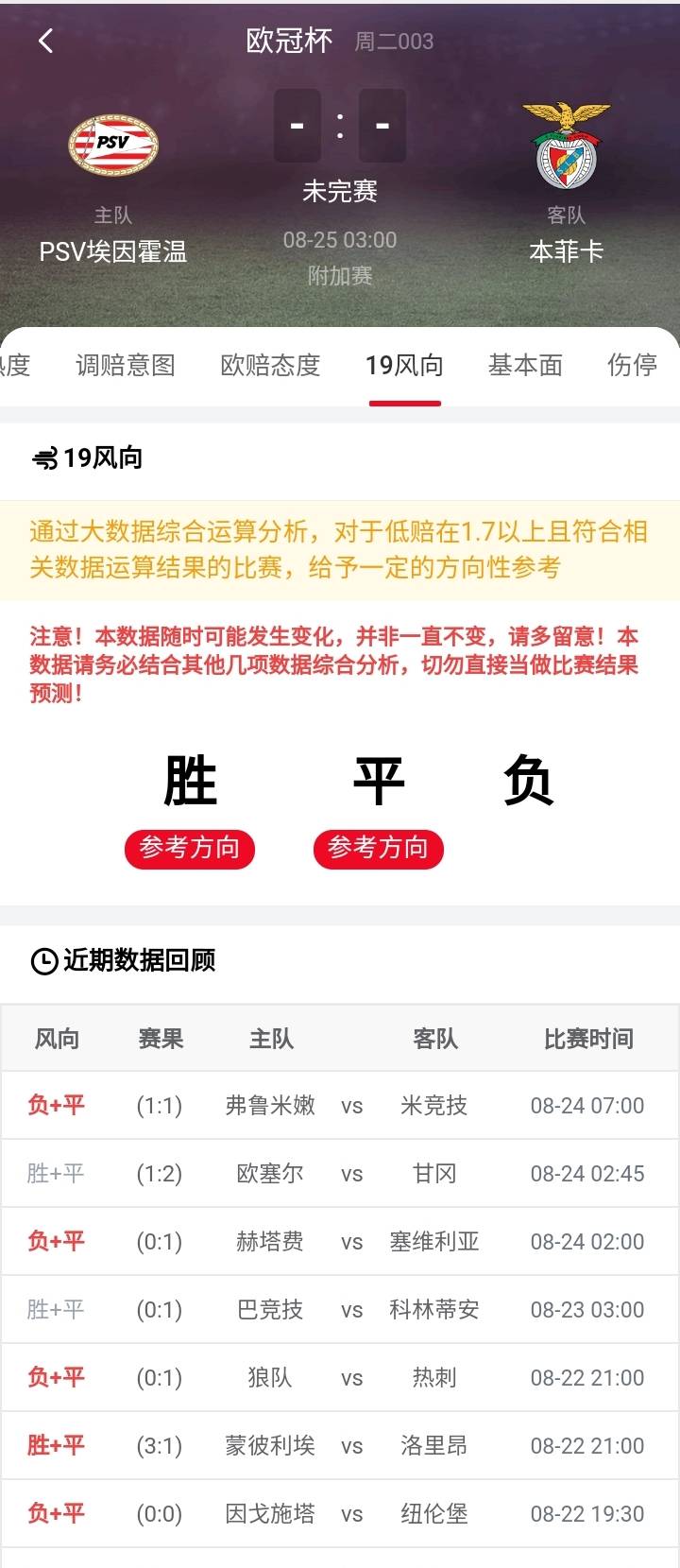 澳门六开奖结果2024开奖记录查询,数据解答解释定义_冒险款98.805