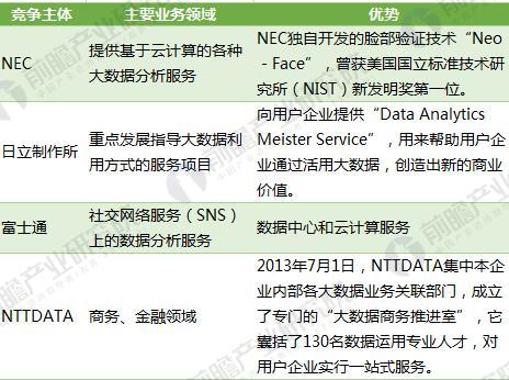 新澳精选资料免费提供,重要性分析方法_专业款51.333