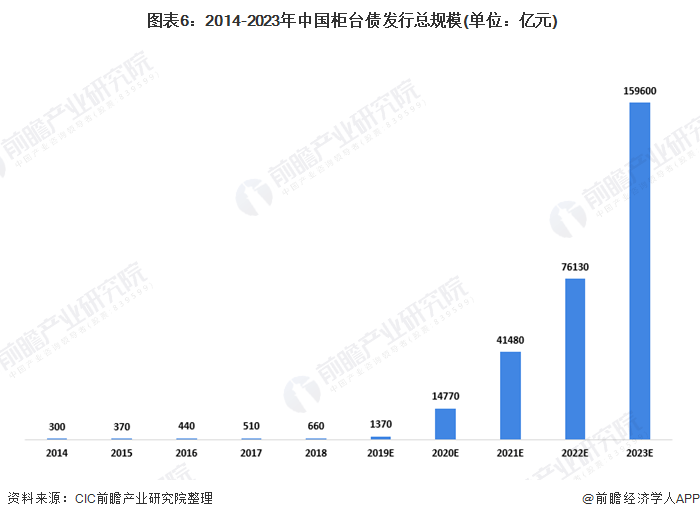 新澳精选资料免费提供,重要性分析方法_专业款51.333