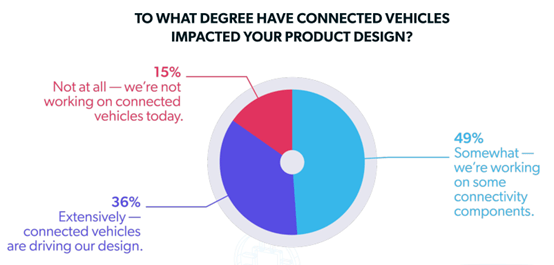 2024新澳门正版免费资木车,专家分析解释定义_yShop55.182