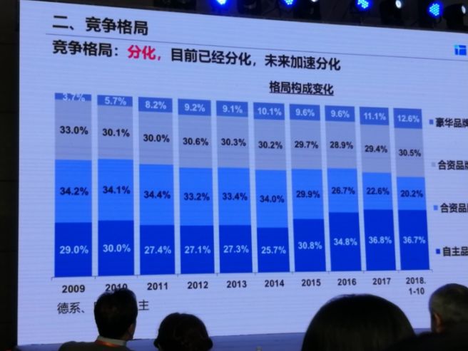 2024新澳门正版免费资木车,专家分析解释定义_yShop55.182