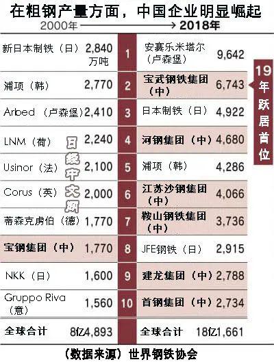 2024澳门今晚开什么生肖_意利宝全屋定制价格_精简版SVIP112.11