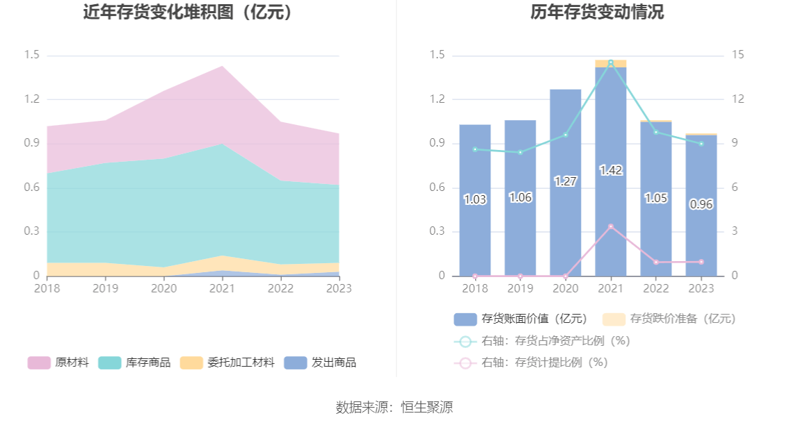 澳门正版内部精选大全_全屋定制上市公司报告_创新版IPHONE85.1