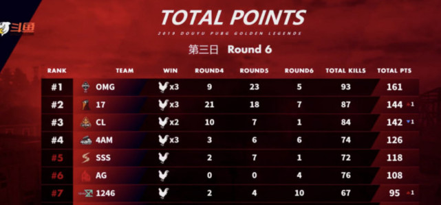 管家婆一票一码资料_全屋定制设计师前景_极限版Meituan174.11