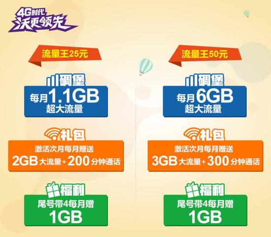新奥2024年免费资料大全_辽宁移动最新套餐,高效评估方法_进阶款13.87.91