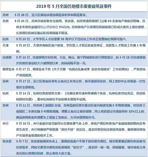 新澳门精准四肖期期中特公开_汝城最新房价,高效方法解析_优选版30.30.78